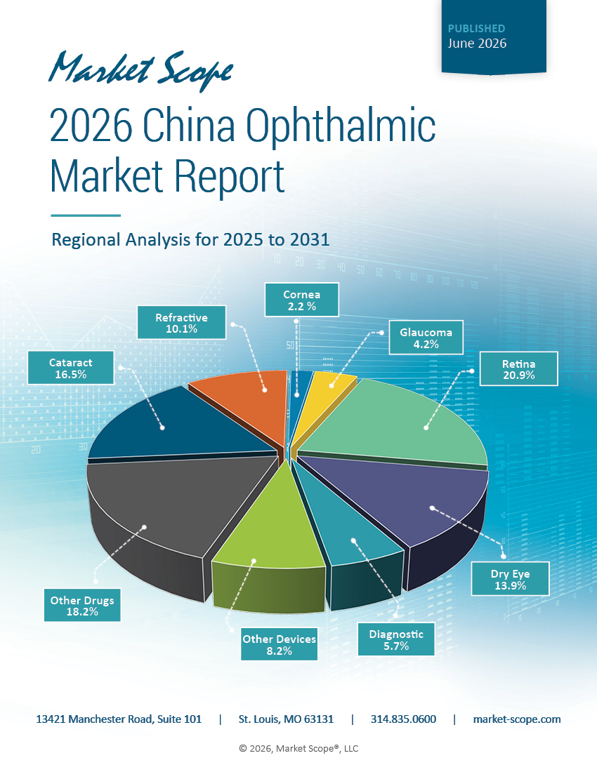 2026 China Ophthalmic Market Report: Regional Analysis for 2025 to 2031, June, 2026
